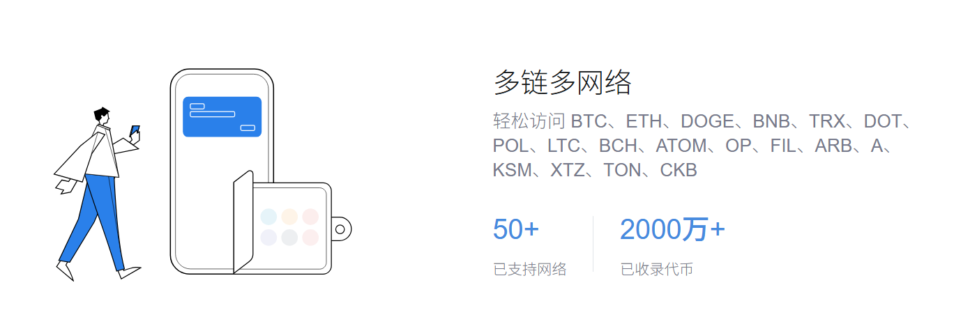 imtoken钱包怎么用